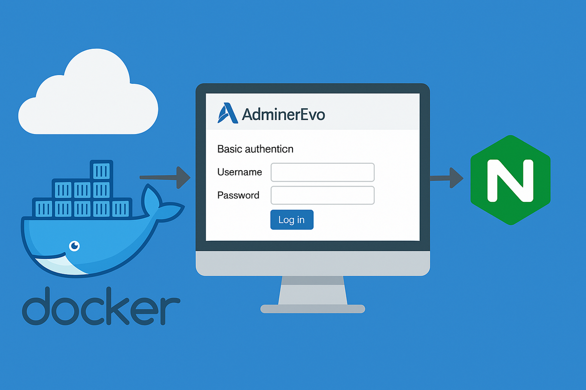 Install AdminerEvo with Docker – Custom Image with Nginx Basic Auth and Logo Link Fix